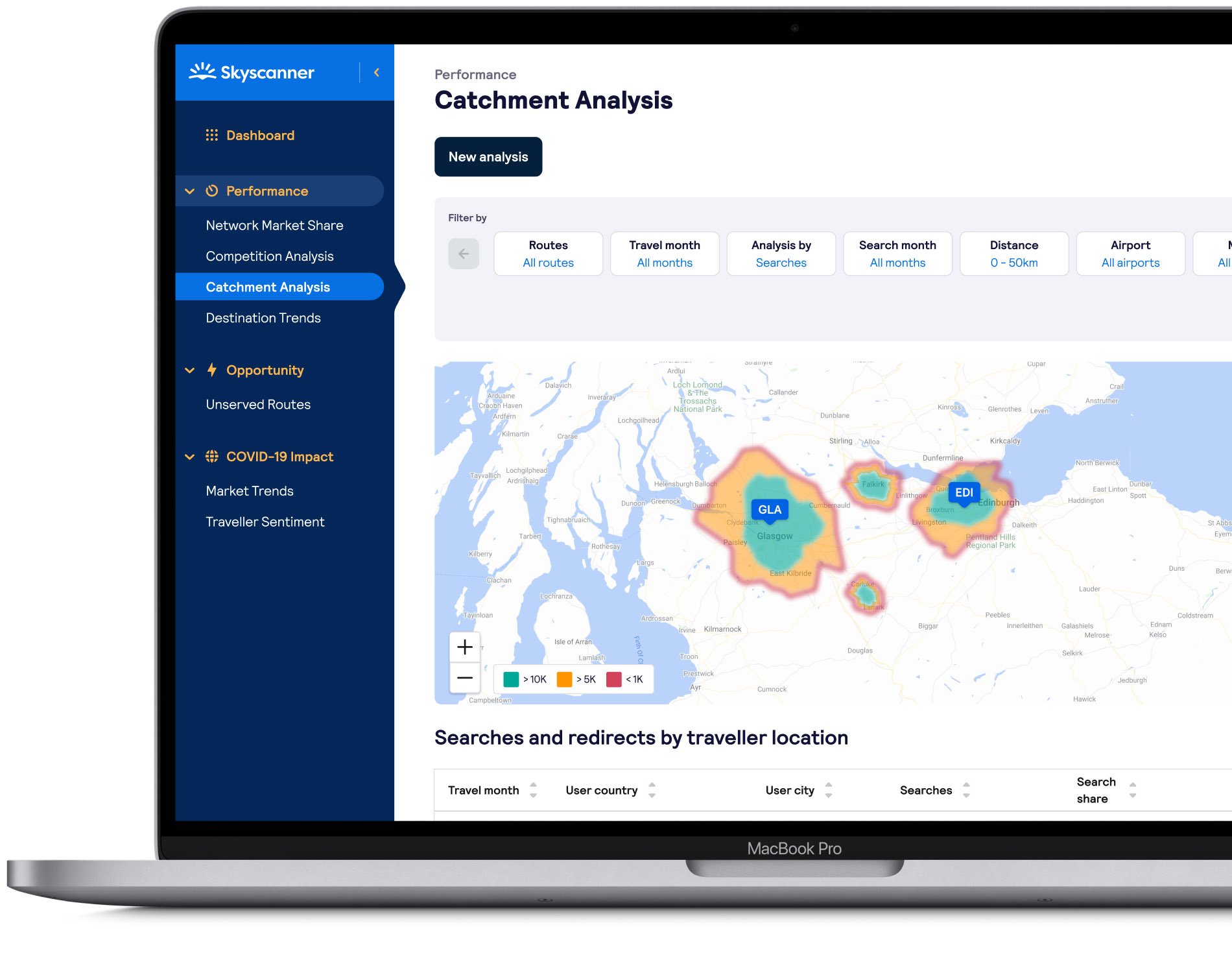 Airports-Dashboard-Macbook